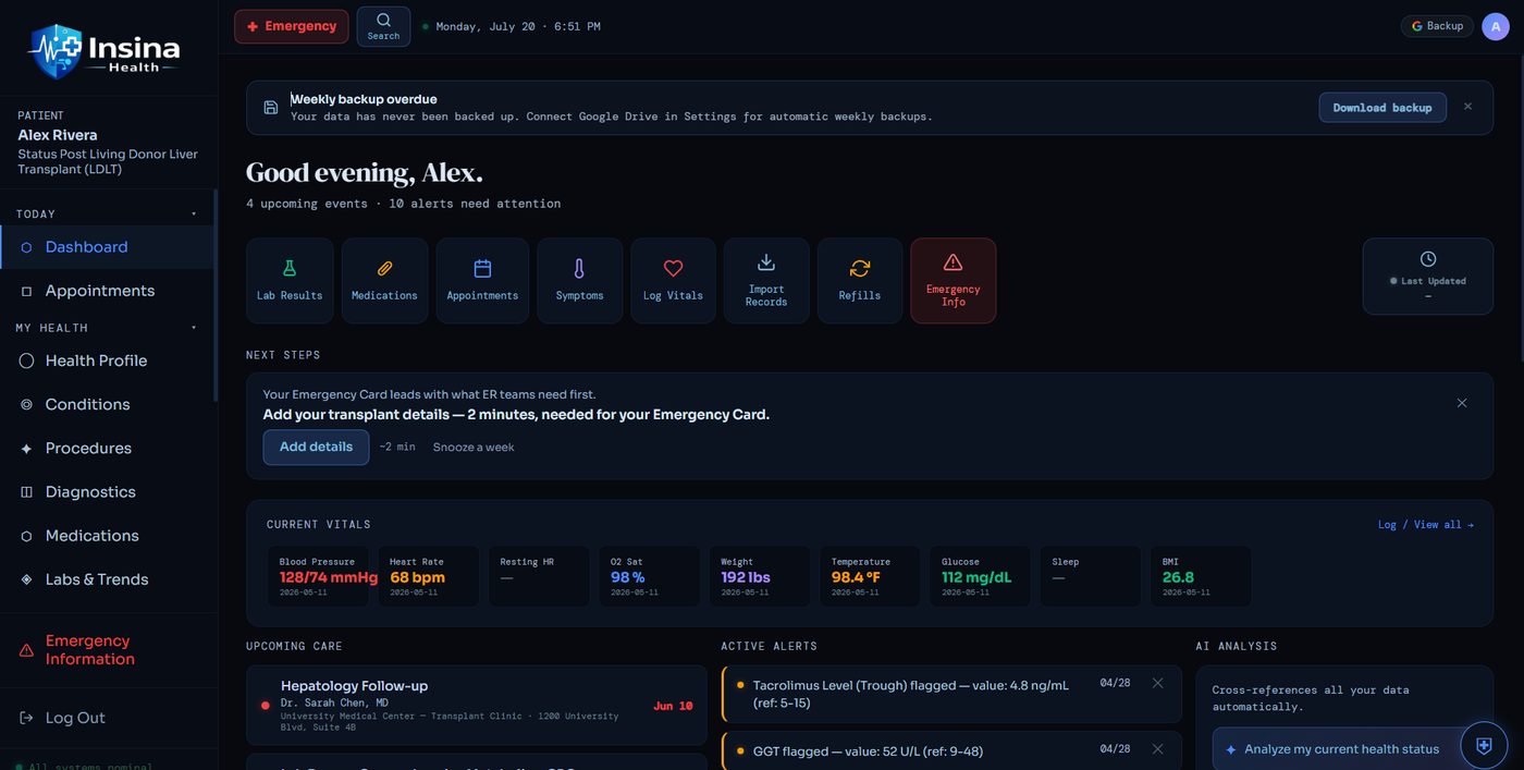Insina Health dashboard